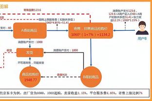 蒋光太社媒晒照庆祝联赛开门红：欢迎归来，二星海港